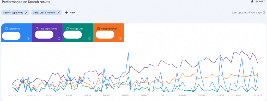 What is Google Search Console? And how to use it for SEO 11 What is Google Search Console? And how to use it for SEO