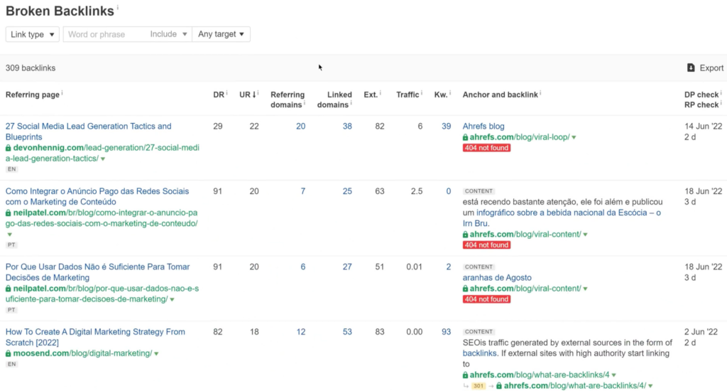 A screenshot of a webpage displaying a list of broken backlinks, essential for the 2025 Guide to Link Building in Australia. The table includes columns like DR, UR, referring domains, and more. Some links show a "404 not found" error. | Ven Agency