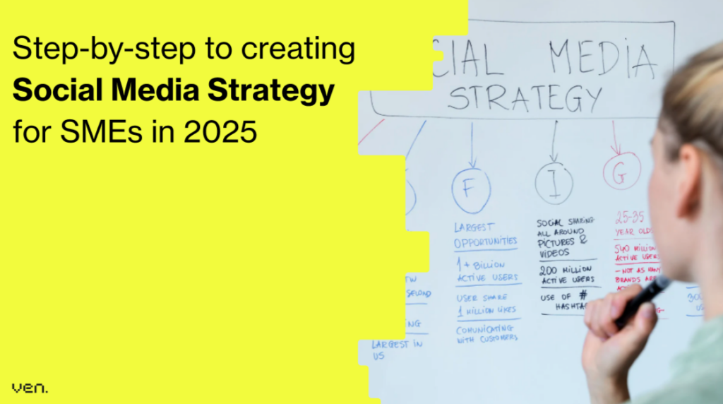 Social Media Marketing for SMEs in Australia a Practical Guide in 2025 3 A person is writing on a whiteboard with a diagram titled "Social Media Strategy," including notes and circles labeled F and G. The text reads, "Step-by-step to creating Social Media Marketing Strategy for SMEs in Australia by 2025. | Ven Agency