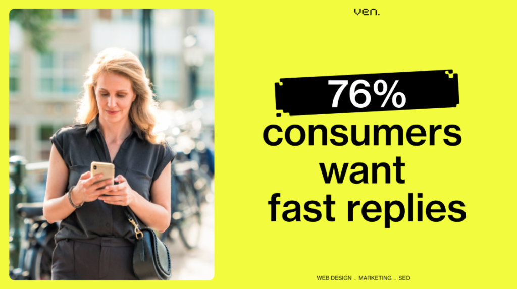 Social Media Marketing for SMEs in Australia a Practical Guide in 2025 4 A woman strolls outdoors, glancing at her phone. Beside her, bold text on a bright yellow background declares, "76% of consumers want fast replies." Below it reads, "Web Design. Social Media Marketing. SEO," highlighting strategies that empower SMEs in Australia to thrive online. | Ven Agency